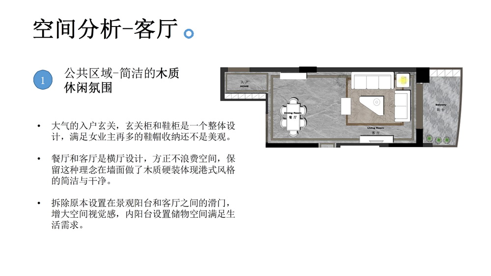 洋世達(dá)南濱特區(qū)案例分享-張星