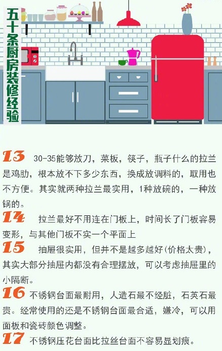 新房裝修廚房不能省，遠景裝飾50條廚房裝修經(jīng)驗