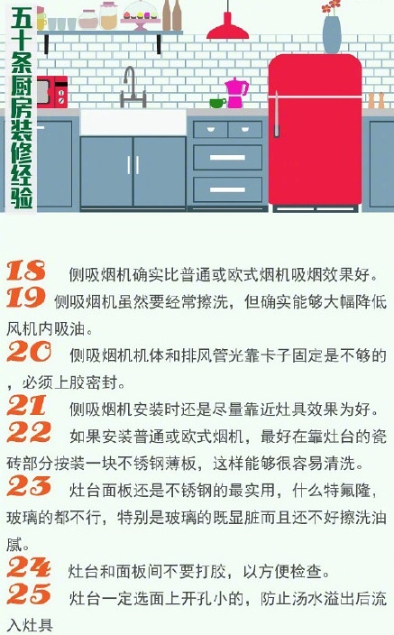 新房裝修廚房不能省，遠景裝飾50條廚房裝修經(jīng)驗